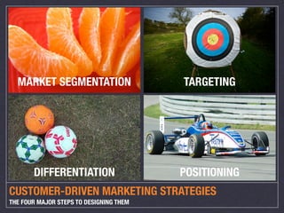 four major steps in designing a customer driven marketing strategy
