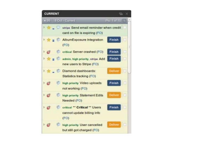 Challenge of Outsourcing