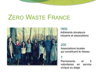 ZERO WASTE FRANCE
1800
Adhérents donateurs
citoyens et associations
200
Associations locales
qui constituent le réseau
7
Permanents et 5
volontaires en service
civique ou stage
 