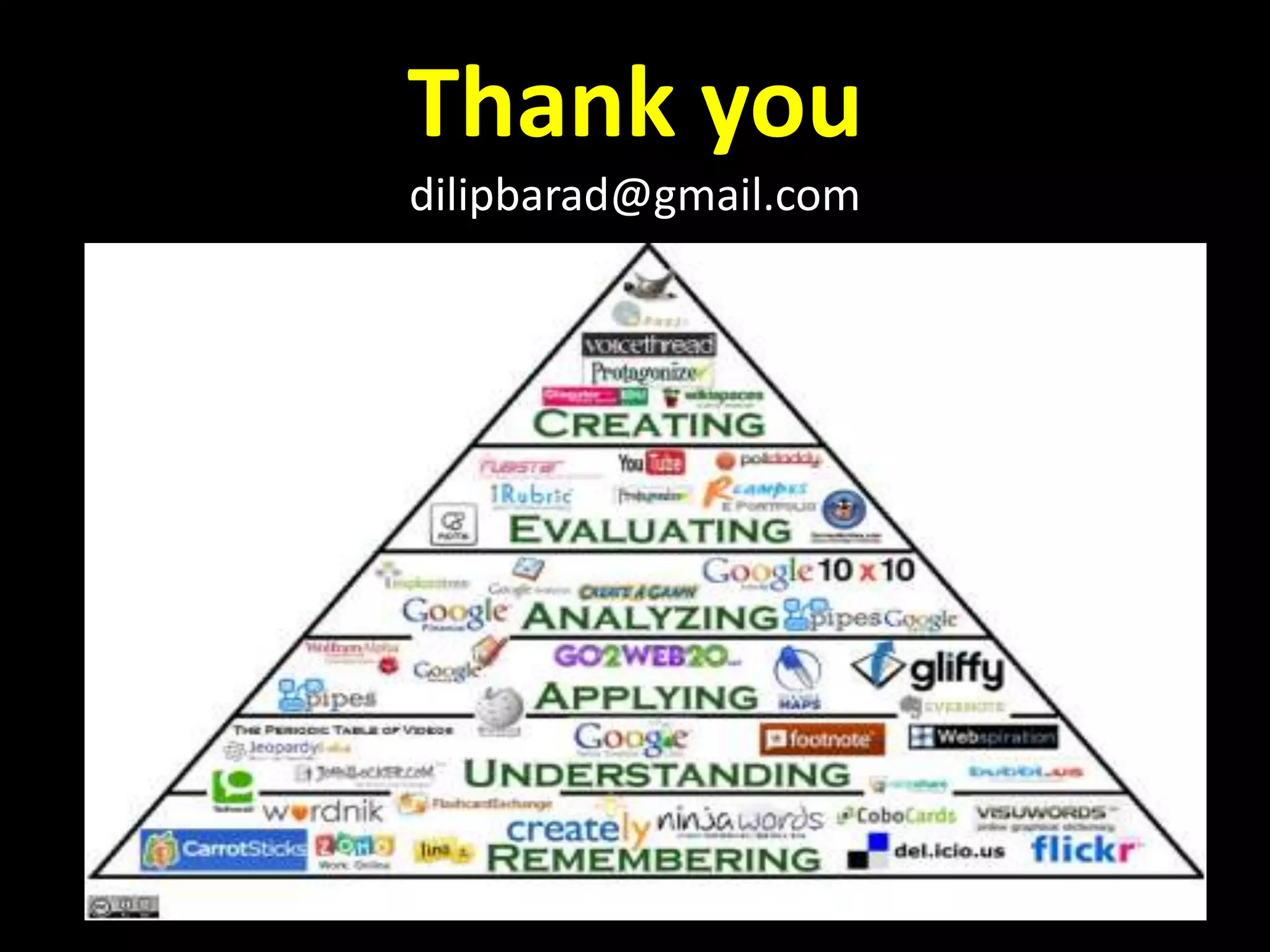 Thank you
dilipbarad@gmail.com

 