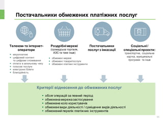 Постачальники обмежених платіжних послуг
Телеком-та інтернет-
оператори
Соціальні/
спеціальніпроекти:
транспортна, соціальна
картка, муніципальні
програми та інше
Постачальники
послуг з інкасації
Роздрібнімережі
(громадська торгівля,
АЗС та таке інше)
 мікроплатежі
 цифровий контент
та цифрове споживання
 оплата в загальному чеку
 голосові послуги
 електронні білети
 благодійність
Критерії віднесення до обмежених послуг
 обсяг операцій за певний період
 обмеженамережазастосування
 обмежене коло користувачів
 обмеженівиди діяльності / суміщення видів діяльності
 обмежений перелік платіжних інструментів
 обмежені мережі
 обмежені товари/послуги
 обмежені платіжні інструменти
11
 