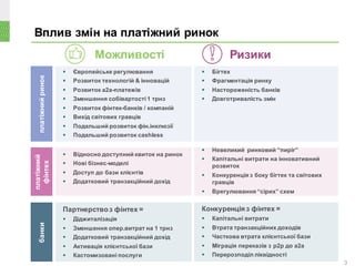 Вплив змін на платіжний ринок
3
 Європейське регулювання
 Розвиток технологій & інновацій
 Розвиток а2а-платежів
 Зменшення собівартості 1 трнз
 Розвиток фінтек-банків / компаній
 Вихід світових гравців
 Подальший розвиток фін.інклюзії
 Подальший розвиток cashless
 Бігтех
 Фрагментація ринку
 Настороженість банків
 Довготривалість змін
Ризики
 Відносно доступний квиток на ринок
 Нові бізнес-моделі
 Доступ до бази клієнтів
 Додатковий транзакційний дохід
 Невеликий ринковий “пиріг”
 Капітальні витрати на інновативний
розвиток
 Конкуренція з боку бігтек та світових
гравців
 Врегулювання “сірих” схем
Партнерствоз фінтех =
 Діджиталізація
 Зменшення опер.витрат на 1 трнз
 Додатковий транзакційний дохід
 Активація клієнтської бази
 Кастомизовані послуги
Конкуренція з фінтех =
 Капітальні витрати
 Втрата транзакційних доходів
 Часткова втрата клієнтської бази
 Міграція переказів з р2р до а2а
 Перерозподіл ліквідності
платіжнийринок
платіжний
фінтех
банки
Можливості
 