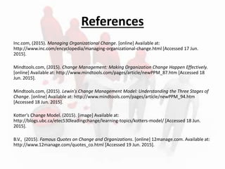 Organizational Change Methods | PPTX