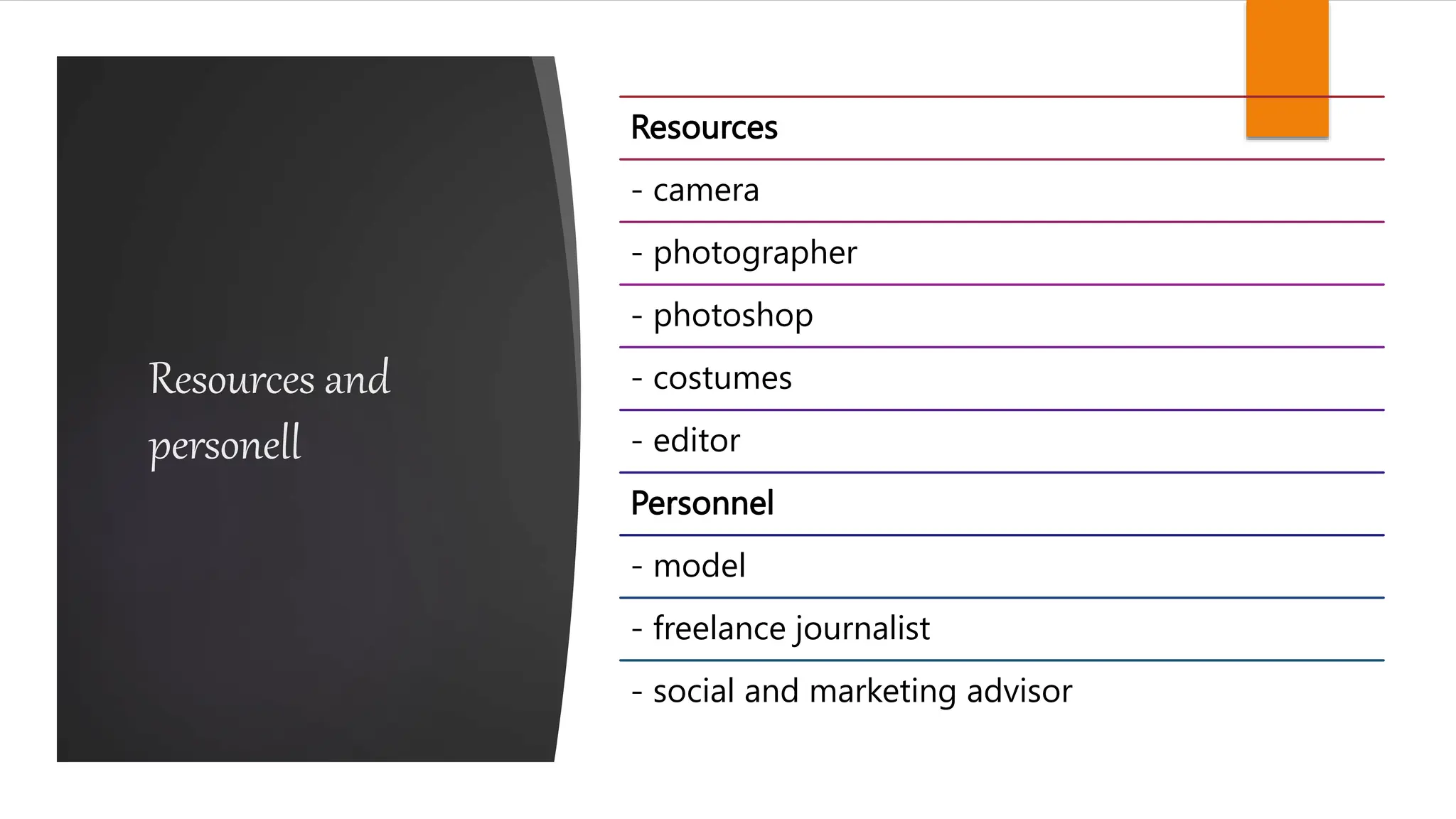 Resources and
personell
Resources
- camera
- photographer
- photoshop
- costumes
- editor
Personnel
- model
- freelance journalist
- social and marketing advisor
 