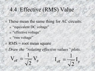 Ac Equivalent Rms presentation_chapter_2_ac_networks_1516086872_20707.ppt