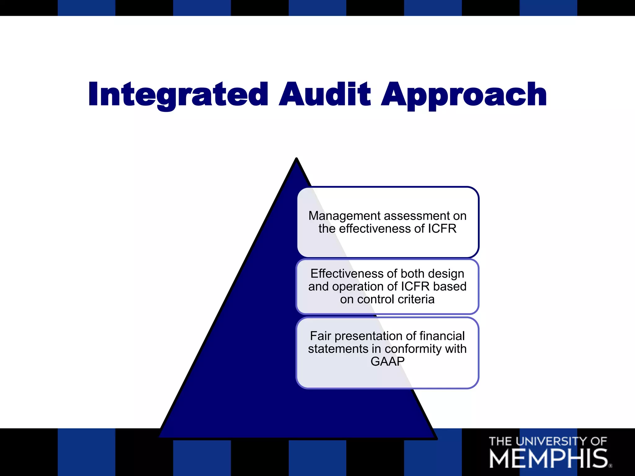 Integrated Audit Approach


            Management assessment on
             the effectiveness of ICFR


            Effectiveness of both design
            and operation of ICFR based
                 on control criteria

           Fair presentation of financial
           statements in conformity with
                      GAAP
 