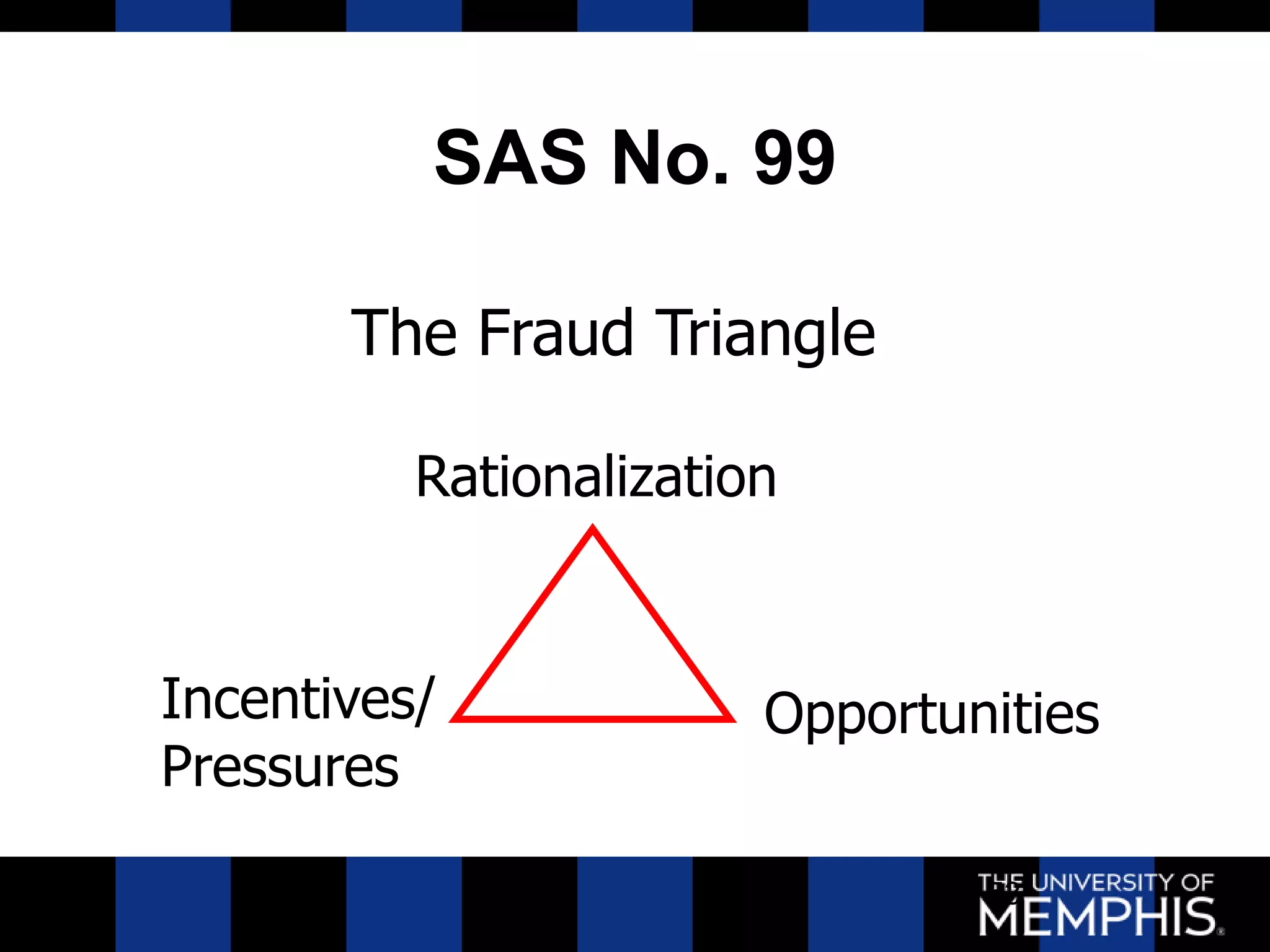 SAS No. 99

       The Fraud Triangle

          Rationalization


Incentives/             Opportunities
Pressures

                                53
 