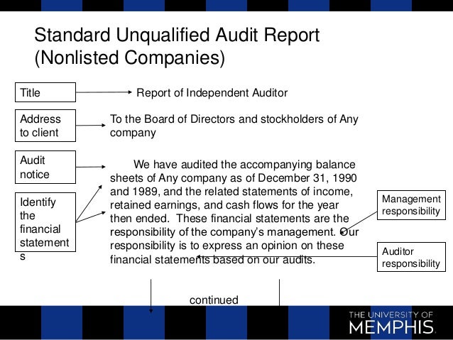sle unqualified audit report standard audit report sle 28 images sle unqualified sle unqualified audit report standard audit report sle 28 images sle unqualified