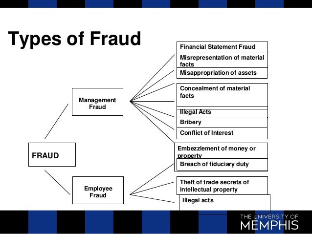 presentation chapter 9 the income statement is