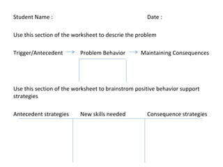 Student Name : Date : Use this section of the worksheet to descrie the problem Trigger/Antecedent Problem Behavior  Maintaining Consequences Use this section of the worksheet to brainstrom positive behavior support strategies Antecedent strategies New skills needed Consequence strategies 