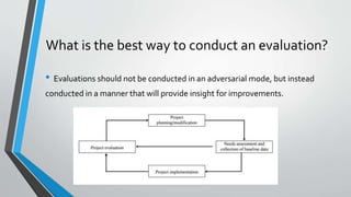 What is the best way to conduct an evaluation?
• Evaluations should not be conducted in an adversarial mode, but instead
conducted in a manner that will provide insight for improvements.
 