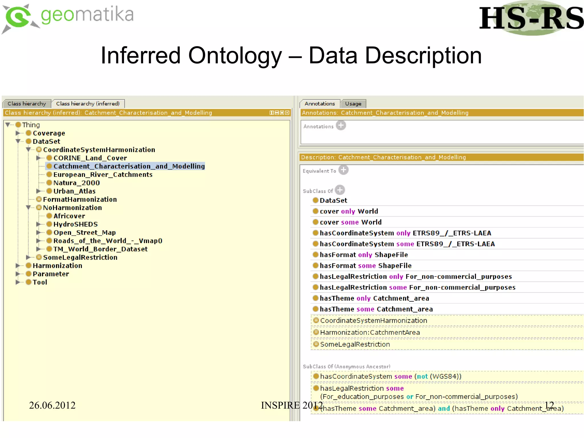 Inferred Ontology – Data Description




26.06.2012                  INSPIRE 2012            12
 