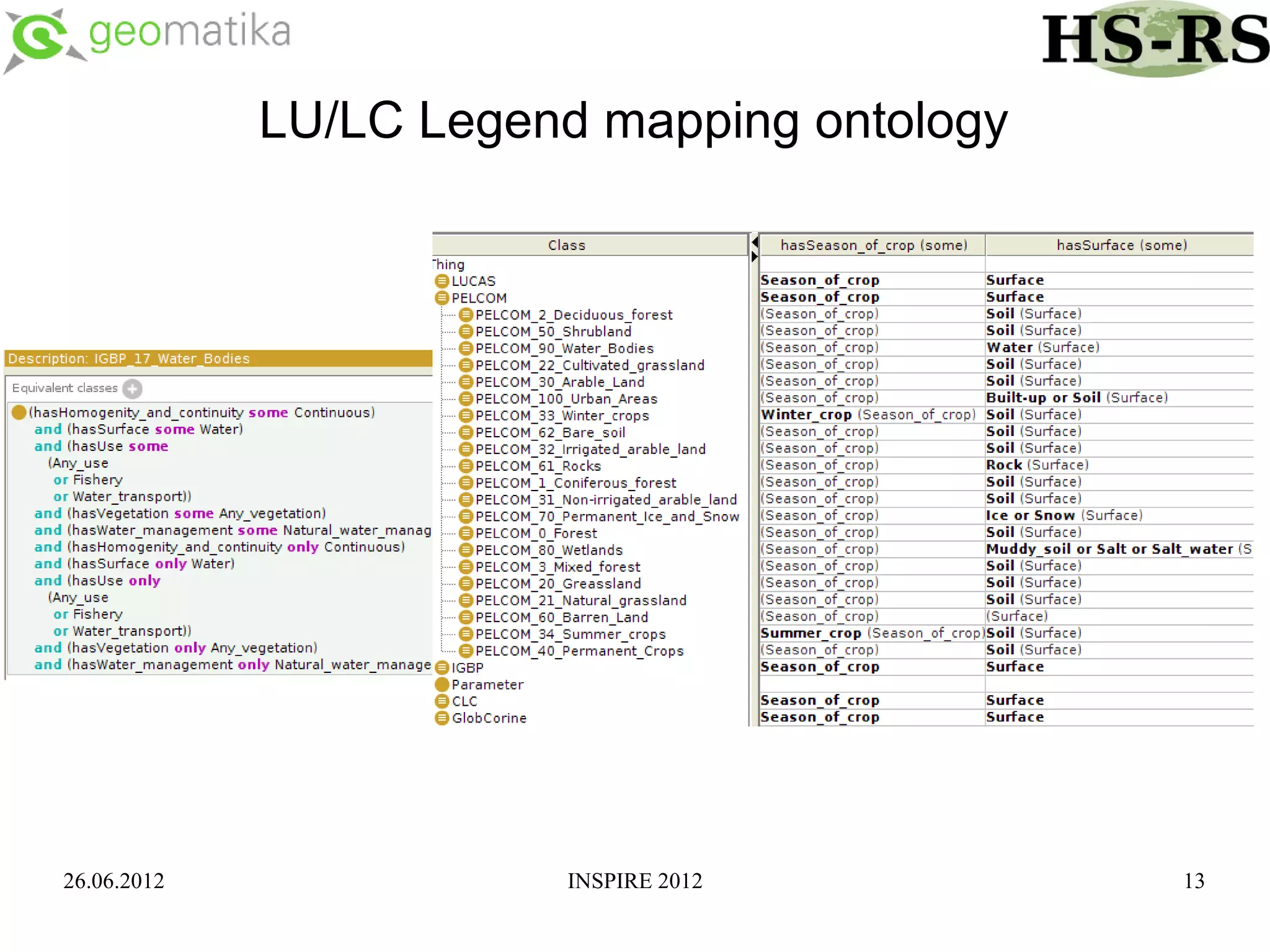 LU/LC Legend mapping ontology




26.06.2012              INSPIRE 2012         13
 