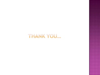 Presentation checklist