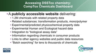 Accessing DSSTox chemistry:
CompTox Chemicals Dashboard
•A publicly accessible website delivering:
• 1.2M chemicals with related property data
• Related substances: transformation products, mono/polymer
• Experimental/predicted physicochemical property data
• Experimental Human and Ecological hazard data
• Integration to “biological assay data”
• Information regarding chemicals in consumer products
• Links to other agency websites and public data resources
• “Batch searching” for tens to thousands of chemicals
5
 