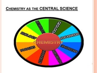 CHEMISTRY AS THE CENTRAL SCIENCE
 