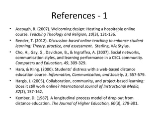 References - 1
•
•
•

•
•

•

Ascough, R. (2007). Welcoming design: Hosting a hospitable online
course. Teaching Theology and Religion, 10(3), 131-136.
Bender, T. (2012). Discussion-based online teaching to enhance student
learning: Theory, practice, and assessment. Sterling, VA: Stylus.
Cho, H., Gay, G., Davidson, B., & Ingraffea, A. (2007). Social networks,
communication styles, and learning performance in a CSCL community.
Computers and Education, 49, 309-329.
Hara, & Kling. (2000). Students’ distress with a web-based distance
education course. Information, Communication, and Society, 3, 557-579.
Hargis, J. (2005). Collaboration, community, and project-based learning:
Does it still work online? International Journal of Instructional Media,
32(2), 157-162.
Kember, D. (1987). A longitudinal process model of drop out from
distance education. The Journal of Higher Education, 60(3), 278-301.

 
