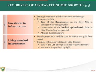 12
KEY DRIVERS OF AFRICA’S ECONOMIC GROWTH (3/3)
6
Investment in
infrastructure
• Strong investment in infrastructures and energy;
• Examples include:
 dam of the Renaissance on the River Nile in
Ethiopia (6,000 megawatts);
 construction of the Soubré hydroelectric dam in
Côte d’Ivoire(275 megawatts);
 Abidjan-Lagos highway.
7
Living standard
improvement
• Development of a middle class in Africa (up 30% from
2000);
• Examples of measures taken in Côte d’Ivoire:
 60% of the CIF price guaranteed to cocoa farmers;
 minimum wage raised by 64%;
 