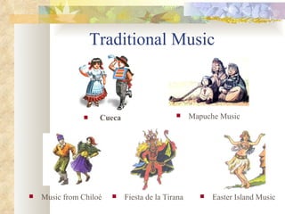 Traditional Music Cueca Music from Chiloé Fiesta de la Tirana Easter Island Music  Mapuche Music 