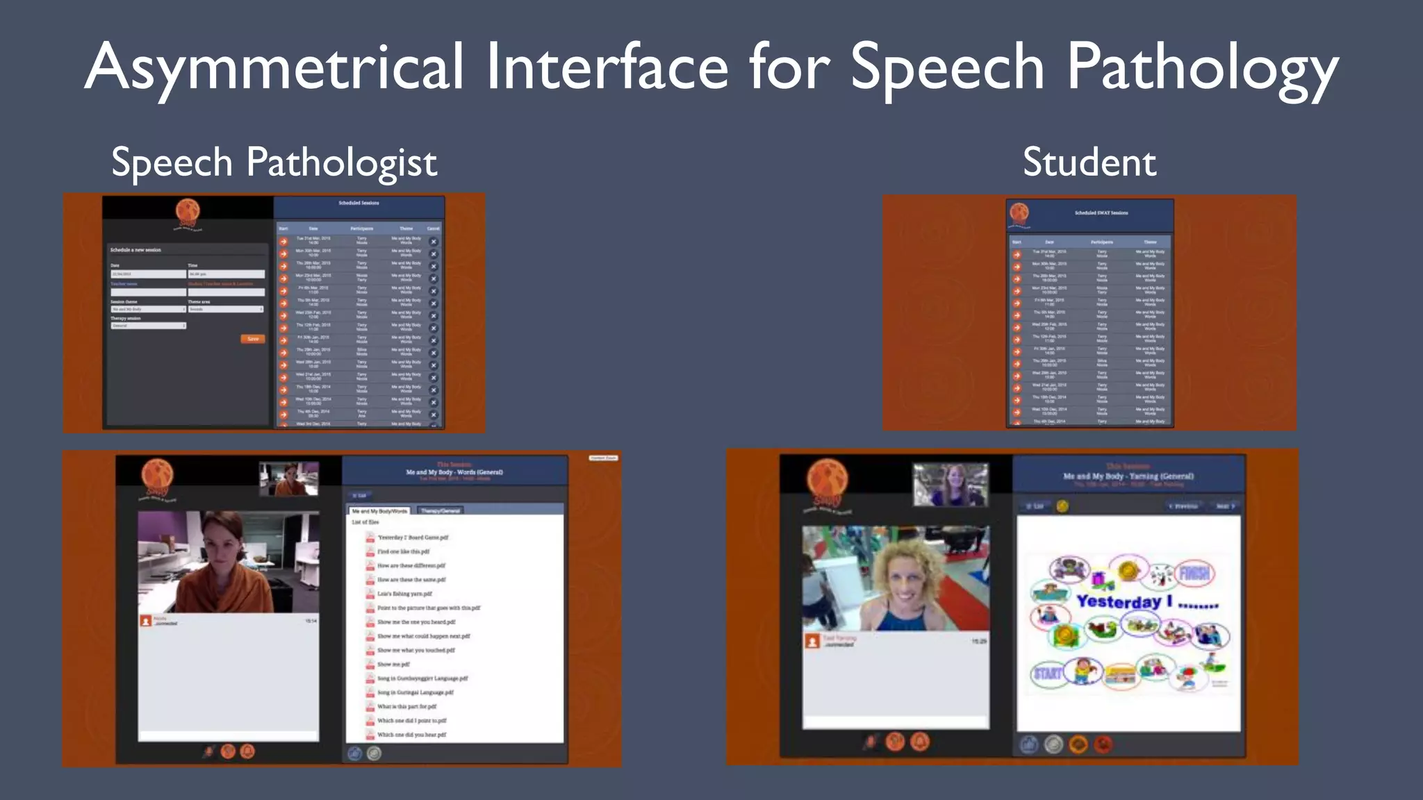 Asymmetrical Interface for Speech Pathology
Speech Pathologist Student
 