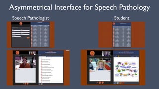 Asymmetrical Interface for Speech Pathology
Speech Pathologist Student
 