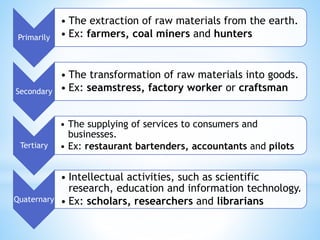 Topic 2: The Elements of Regional Geography | PPTX | Geography | Science