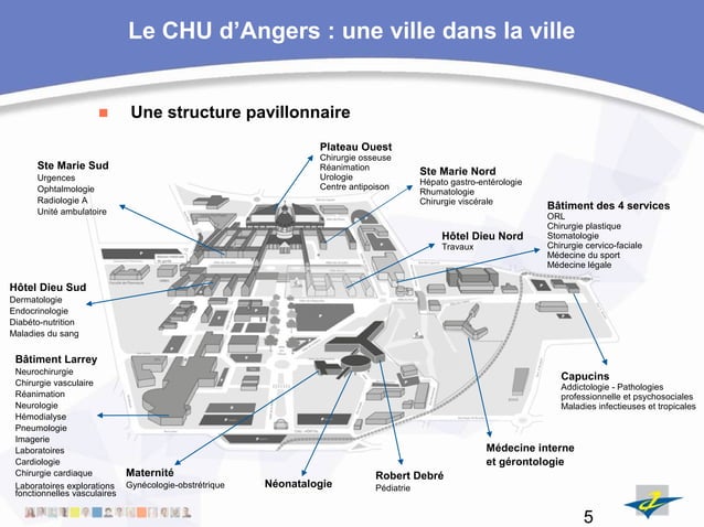 Presentation CHU Angers