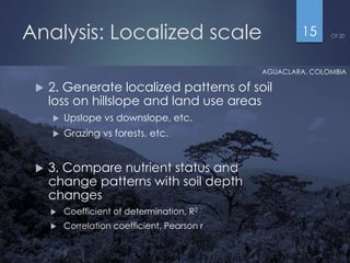 Runoff generation and sediment transport: Do saturated zones play a role in tropical watersheds?