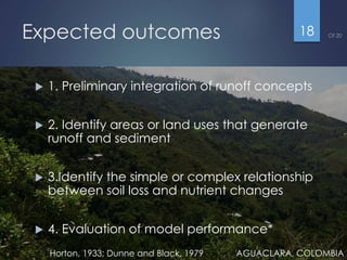 Runoff generation and sediment transport: Do saturated zones play a role in tropical watersheds?