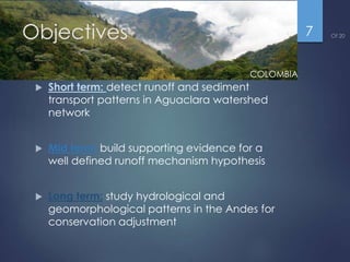 Runoff generation and sediment transport: Do saturated zones play a role in tropical watersheds?