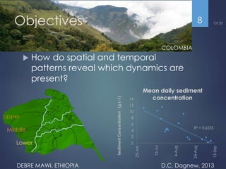 Runoff generation and sediment transport: Do saturated zones play a role in tropical watersheds?