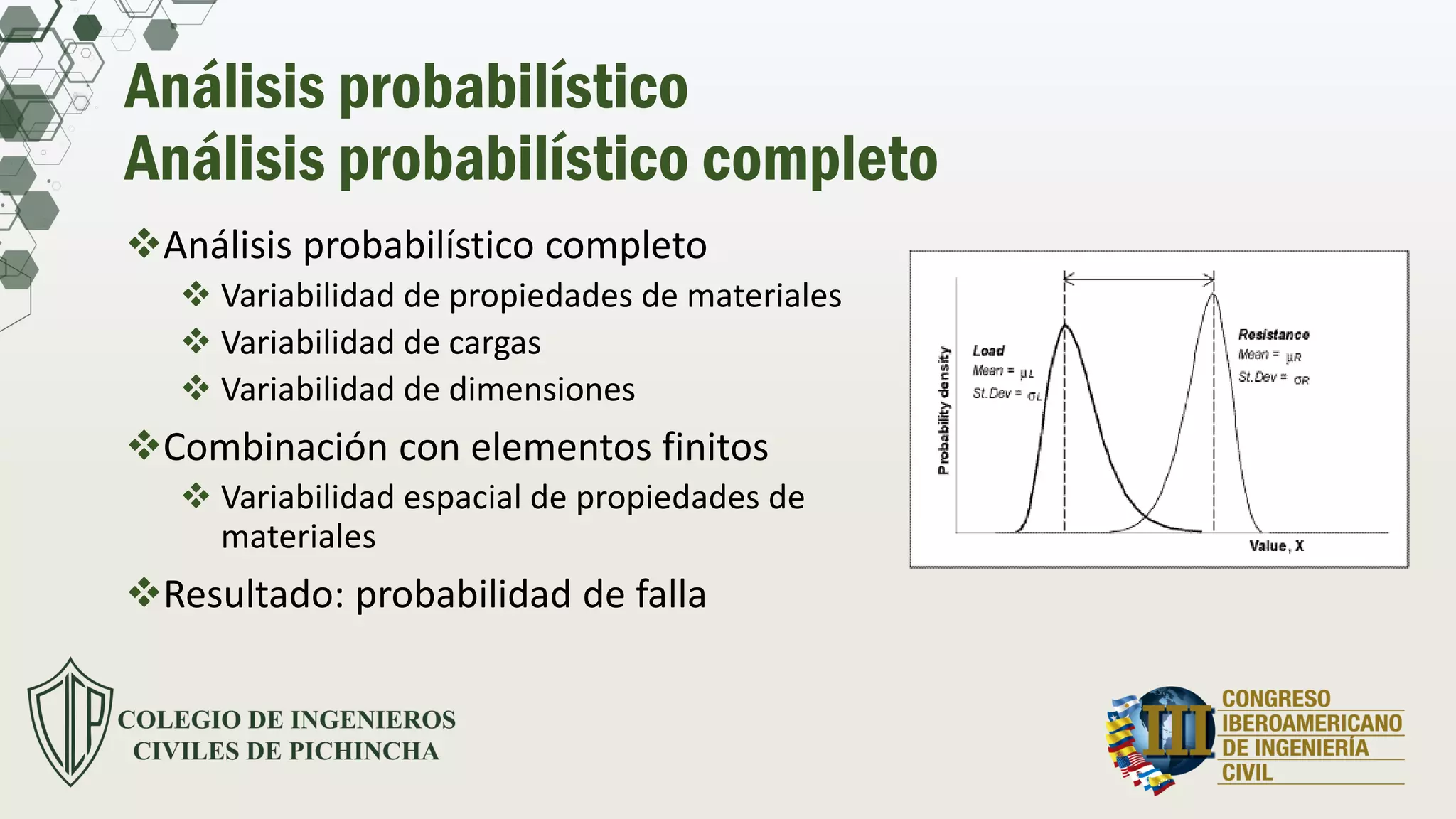 Análisis probabilístico
Análisis probabilístico completo
Análisis probabilístico completo
 Variabilidad de propiedades de materiales
 Variabilidad de cargas
 Variabilidad de dimensiones
Combinación con elementos finitos
 Variabilidad espacial de propiedades de
materiales
Resultado: probabilidad de falla
 