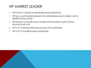 HP MARKET LEADER
•

HP is the #1 vendor in worldwide server shipments.

•

HP has a commanding lead in the total blade server market, with a
44.8% revenue share

•

HP ProLiant is the x86 server market share leader in both factory
revenue and units

•

HP is #1 in Windows® revenue and units worldwide.

•

HP is #1 in Linux® revenue worldwide.

 