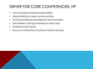 DRIVER FOR CORE COMPETENCIES- HP
•

trust in people & individual responsibility,

•

decentralization & open communication,

•

continual employee development and education

•

joint problem solving & emphasis on team work

•

entrepreneurial culture

•

focus on contributions to science, industry &society

 