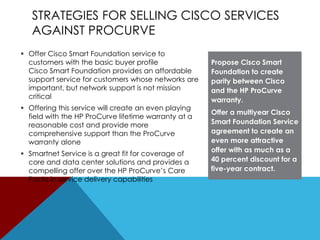 STRATEGIES FOR SELLING CISCO SERVICES
AGAINST PROCURVE
 Offer Cisco Smart Foundation service to
customers with the basic buyer profile
Cisco Smart Foundation provides an affordable
support service for customers whose networks are
important, but network support is not mission
critical
 Offering this service will create an even playing
field with the HP ProCurve lifetime warranty at a
reasonable cost and provide more
comprehensive support than the ProCurve
warranty alone
 Smartnet Service is a great fit for coverage of
core and data center solutions and provides a
compelling offer over the HP ProCurve’s Care
Packs in service delivery capabilities

Propose Cisco Smart
Foundation to create
parity between Cisco
and the HP ProCurve
warranty.
Offer a multiyear Cisco
Smart Foundation Service
agreement to create an
even more attractive
offer with as much as a
40 percent discount for a
five-year contract.

 
