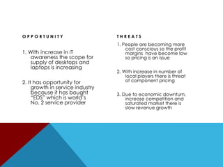 OPPORTUNITY

1. With increase in IT
awareness the scope for
supply of desktops and
laptops is increasing
2. It has opportunity for
growth in service industry
because it has bought
“EDS” which is world’s
No. 2 service provider

THREATS

1. People are becoming more
cost conscious so the profit
margins have become low
so pricing is an issue
2. With increase in number of
local players there is threat
of component pricing
3. Due to economic downturn,
increase competition and
saturated market there is
slow revenue growth

 