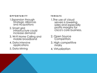 OPPORTUNITY

THREATS

1.Expansion through
Strategic Alliances
and Acquisitions
2. Smart grid
infrastructure could
increase demand
3. Wi-Fi Home Calling and
mobile broadband
4. Data intensive
applications
5. Data Mining

1.The use of cloud
servers is lowering
sales and especially
profits margins for
cisco's core business.
2. Open Source
Competitors
3. High competitive
rivalry
4. Virtualization

 