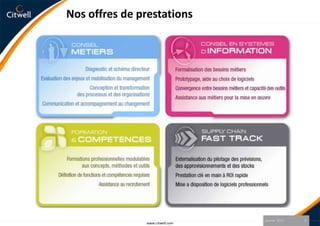 Nos offres de prestationsJanvier 20113www.citwell.com