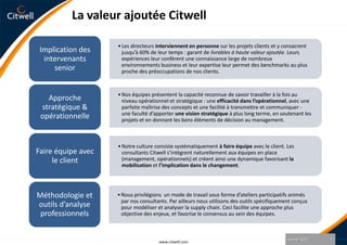 La valeur ajoutée CitwellJanvier 20117www.citwell.com