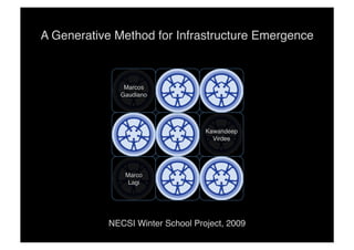 A Generative Method for Infrastructure Emergence!



               Marcos!
              Gaudiano!




                                   Kawandeep!
                                     Virdee!




                Marco!
                 Lagi!




            NECSI Winter School Project, 2009!
 