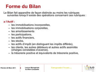 Entreprendre l’Avenir…Plénière 02 Mars 2011 Lecture Managériale
du Bilan Comptable
Forme du Bilan
Le Bilan fait apparaître de façon distincte au moins les rubriques
suivantes lorsqu’il existe des opérations concernant ces rubriques :
a l’Actif :
– les immobilisations incorporelles,
– les immobilisations corporelles,
– les amortissements
– les participations,
– les actifs financiers,
– les stocks,
– les actifs d’impôt (en distinguant les impôts différés),
– les clients, les autres débiteurs et autres actifs assimilés
(charges constatées d’avance),
– la trésorerie positive et équivalents de trésorerie positive,
 