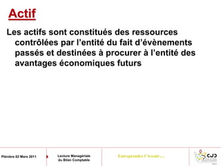 Entreprendre l’Avenir…Plénière 02 Mars 2011 Lecture Managériale
du Bilan Comptable
ActifActif
Les actifs sont constitués des ressources
contrôlées par l’entité du fait d’évènements
passés et destinées à procurer à l’entité des
avantages économiques futurs
 