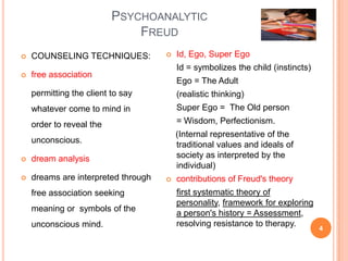PSYCHOANALYTIC
                              FREUD
   COUNSELING TECHNIQUES:              Id, Ego, Super Ego
                                         Id = symbolizes the child (instincts)
   free association
                                         Ego = The Adult
    permitting the client to say         (realistic thinking)
    whatever come to mind in             Super Ego = The Old person
    order to reveal the                  = Wisdom, Perfectionism.
                                         (Internal representative of the
    unconscious.
                                         traditional values and ideals of
   dream analysis                       society as interpreted by the
                                         individual)
   dreams are interpreted through      contributions of Freud's theory
    free association seeking             first systematic theory of
                                         personality, framework for exploring
    meaning or symbols of the
                                         a person's history = Assessment,
    unconscious mind.                    resolving resistance to therapy.
                                                                                 4
 