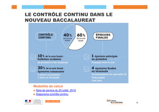 LE CONTRÔLE CONTINU DANS LE
NOUVEAU BACCALAUREAT
13
Modalités de calcul
■ Note de service du 25 juillet 2019
■ Diaporama contrôle continu
 