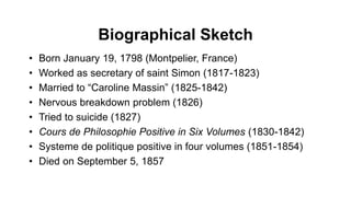 Biographical Sketch
• Born January 19, 1798 (Montpelier, France)
• Worked as secretary of saint Simon (1817-1823)
• Married to “Caroline Massin” (1825-1842)
• Nervous breakdown problem (1826)
• Tried to suicide (1827)
• Cours de Philosophie Positive in Six Volumes (1830-1842)
• Systeme de politique positive in four volumes (1851-1854)
• Died on September 5, 1857
 