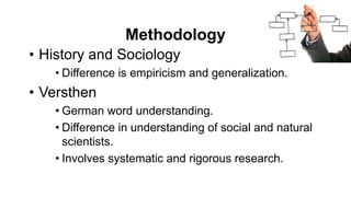 Methodology
• History and Sociology
• Difference is empiricism and generalization.
• Versthen
• German word understanding.
• Difference in understanding of social and natural
scientists.
• Involves systematic and rigorous research.
 