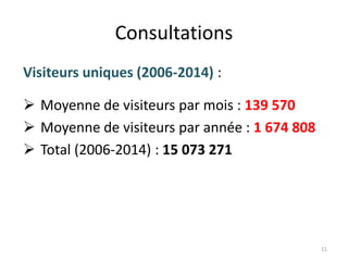 Consultations
Visiteurs uniques (2006-2014) :
 Moyenne de visiteurs par mois : 139 570
 Moyenne de visiteurs par année : 1 674 808
 Total (2006-2014) : 15 073 271
11
 