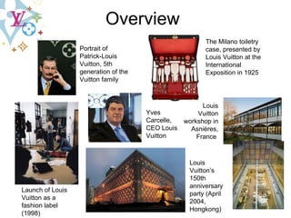 Louis Vuitton luxe LV concepteur personnalisé diapositives