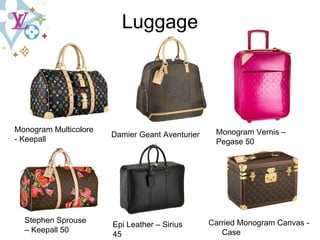 Louis Vuitton 100ml Travel Case Rose Florentin EPI