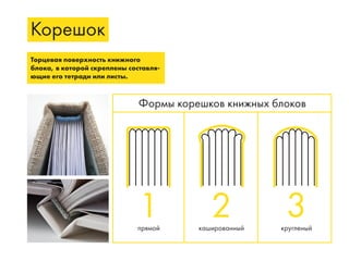Корешок
Торцевая поверхность книжного
блока, в которой скреплены составля-
ющие его тетради или листы.
прямой кашированный кругленый
Формы корешков книжных блоков
1 2 3
 